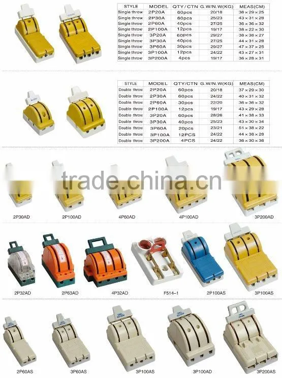 double throw ceramic porcelain base 3p copper iron knife switch for high voltage 100A