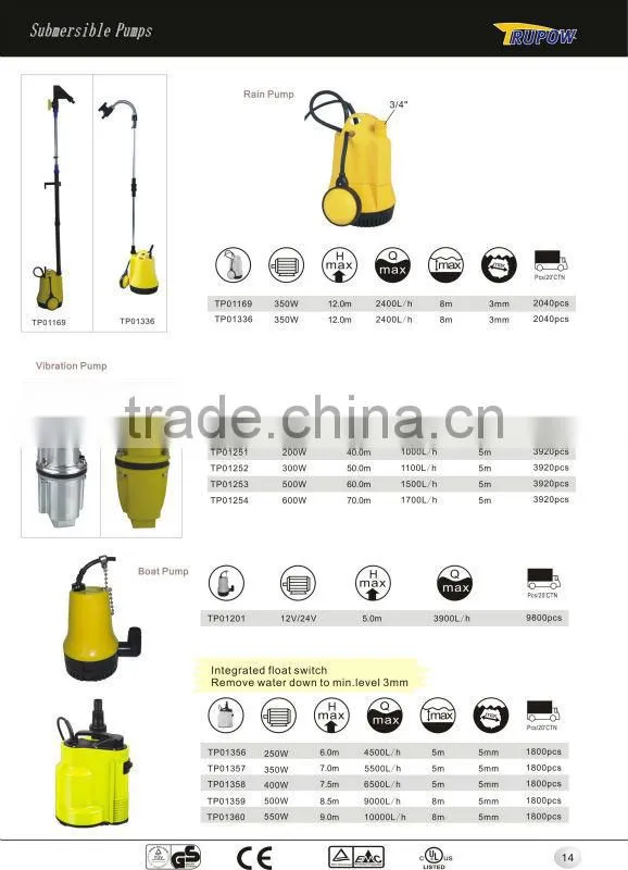 Electric Submersible Membrane Vibration Pump