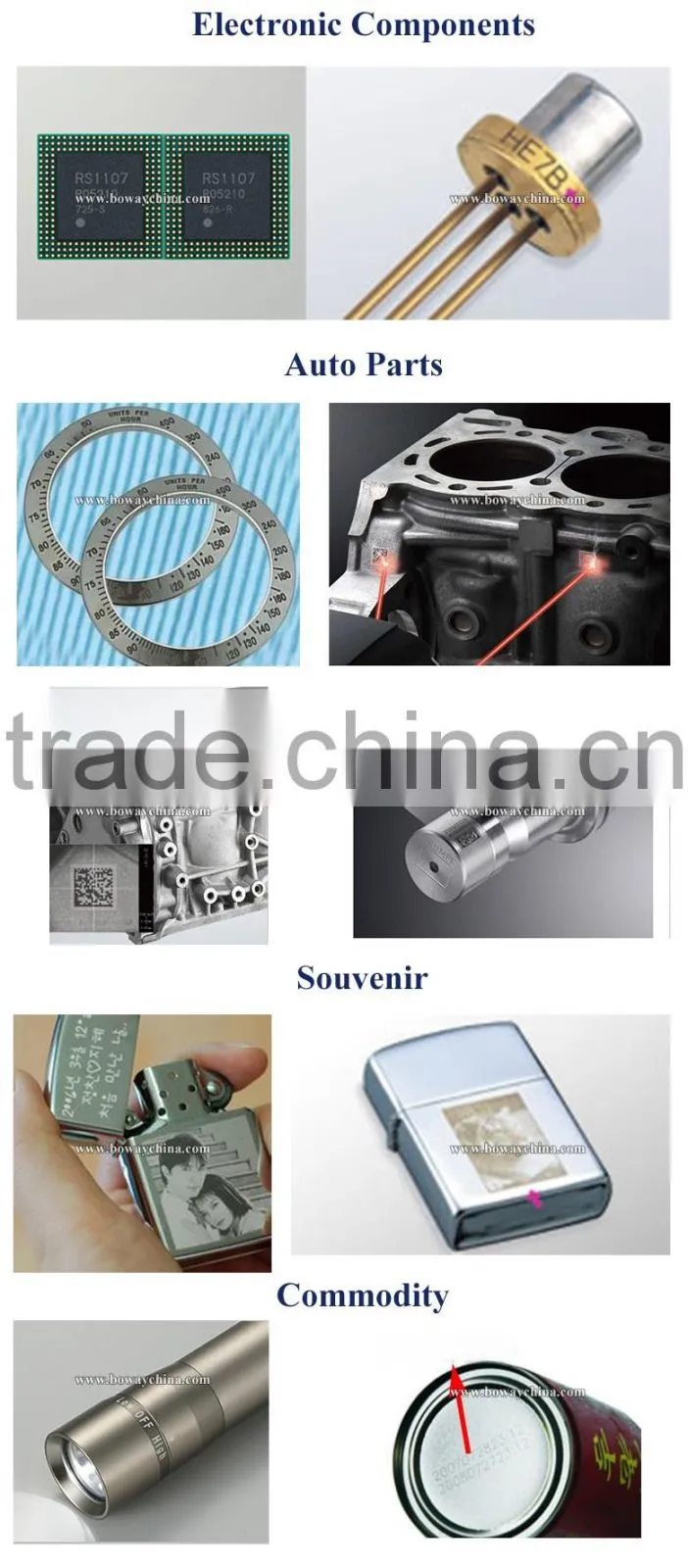 Character engraving Automotive Instrument Panels scale laser marking machine
