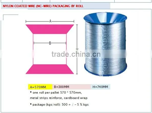 High quality book binding nylon coated spool wire