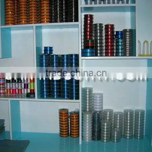 Nylon monofilament Fishing Line