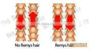 peruvian straight lace closure can do styles as your hair styles