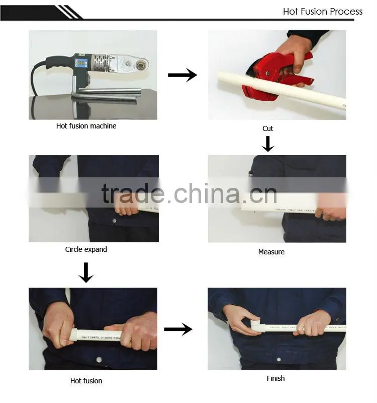 PPR Plumbing Fittings manufacture