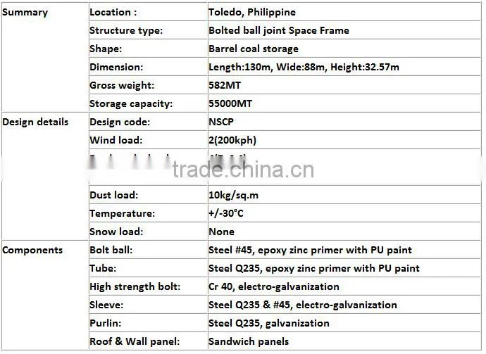 Galvanized Lightweight Space Grid Steel Vaulted Roof
