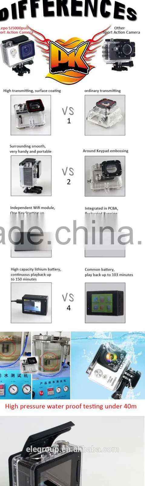 2.0 inch LCD screen hd 1080p waterproof outdoor SJ5000plus digital camera wifi sports cameras