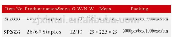 High Quality 10#, 24/6#, 26/6# Office Staples