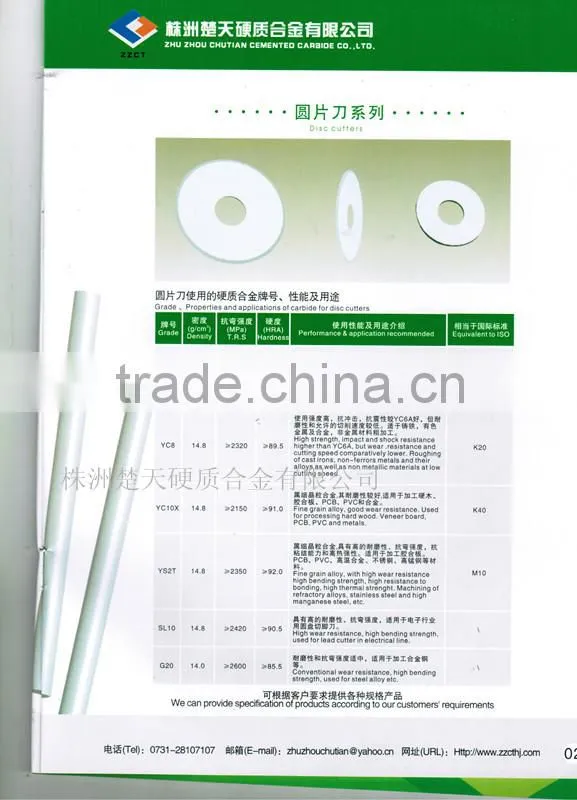 quality cemented carbide grinding circular disc blades