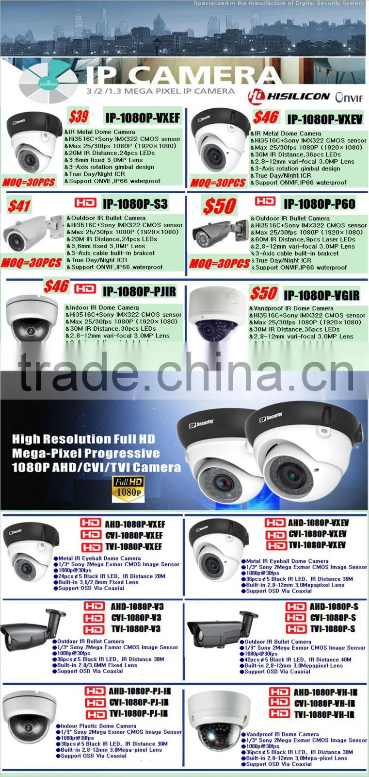 Analog 4 Channel 1080P Preview 1U H.264 CCTV HD CVI DVR