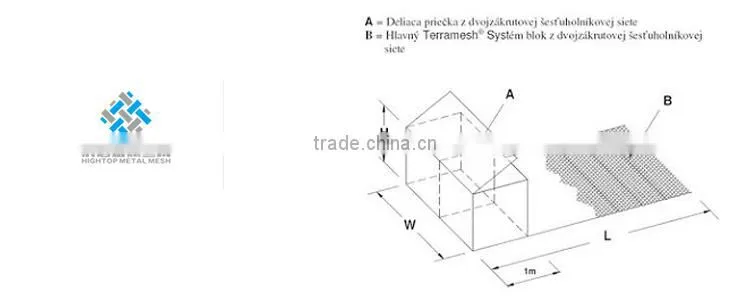 gabion box gabion basket