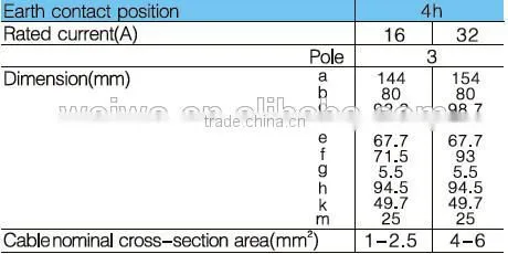 WLN1132/WLN1232 european standard power plug