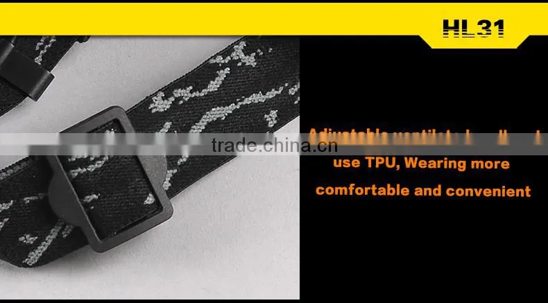 WaterProof 10W Powerful Headlamps