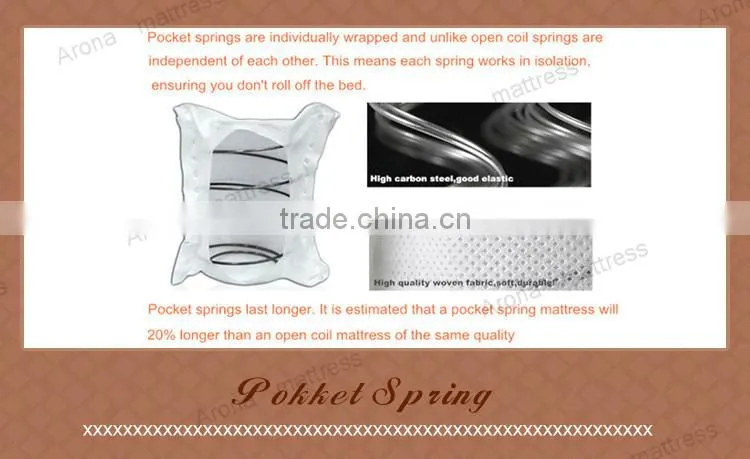 cheap price top design independent spring mattress home furniture spring fit mattress