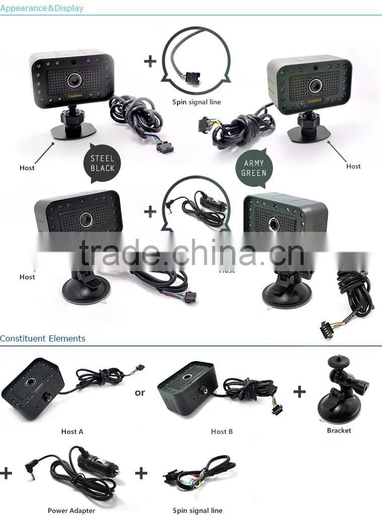 Manufacturer of fleet services MR688 Anti Fatigue Monitor