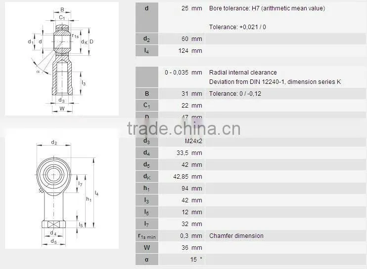i Plain bearing GIKL25-PB