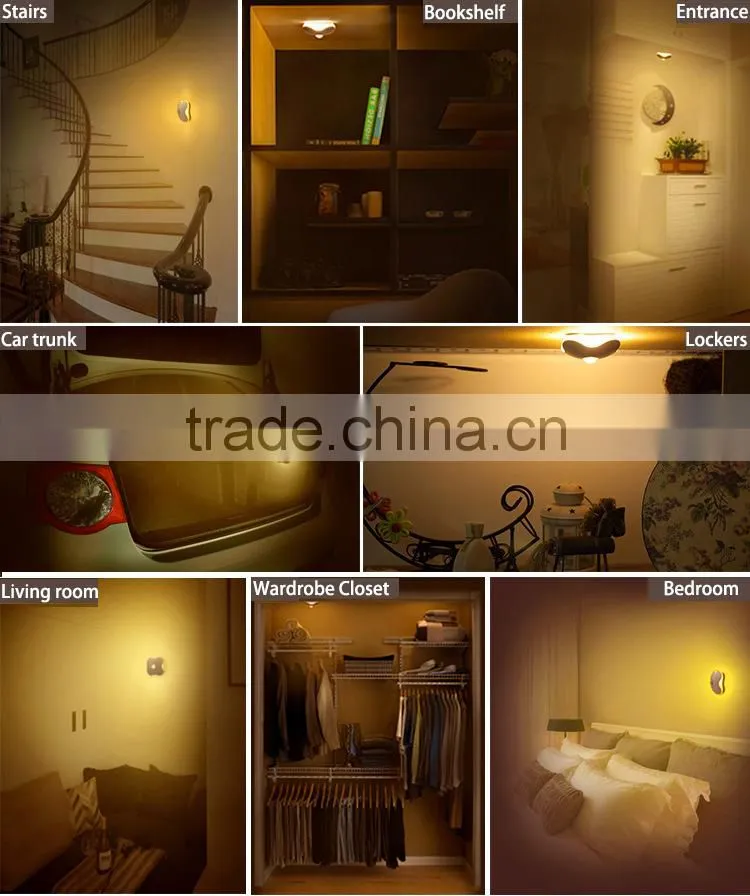 Human sensor led lamp