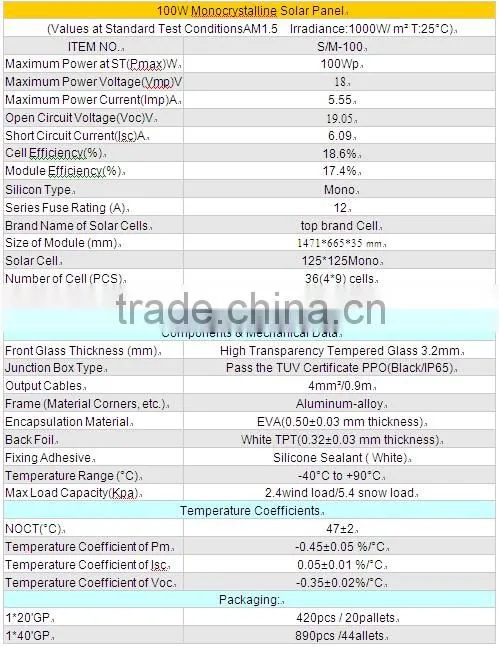 small wind turbines 200W,300W,400W,500W wind solar hybrid street light