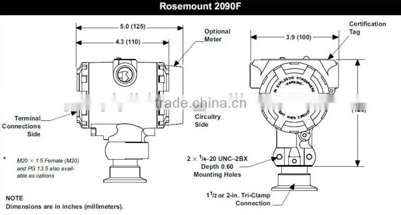 Flow Indicating Transmitter 2090F