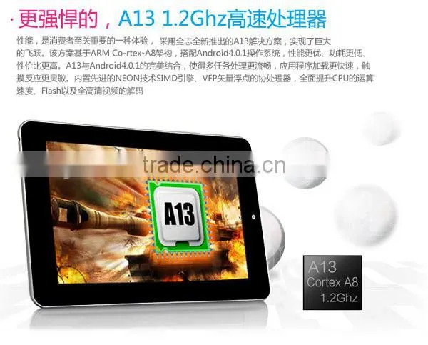 7.0 inch tablet android for opel astra h car radio dvd gps navigation system