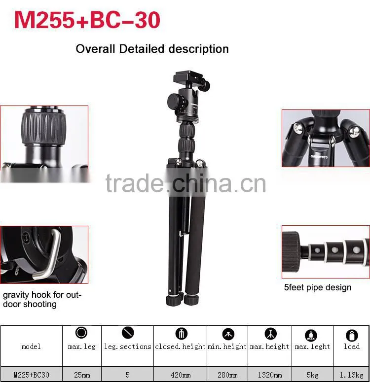 Photography cameras for professional video camera