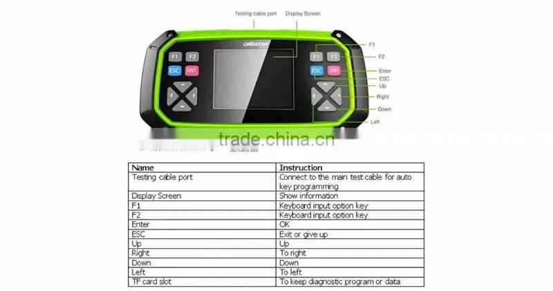 OBDSTAR X300 PRO3 Key Master OBDII X300 Key Programmer Odometer Correction Tool EEPROM/PIC English Version Update Online