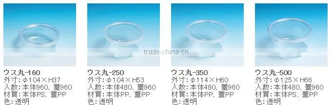 Design patented thin round clear plastic food containers , various sizes available