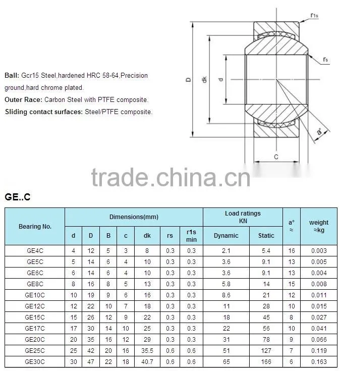 LDK bearing ball spherical rod end