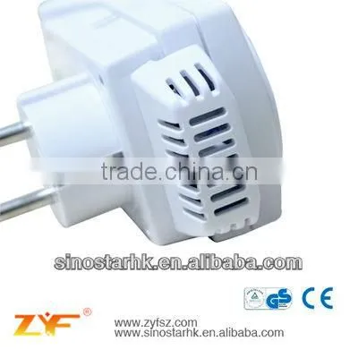 Convector Heater Infrared Heaters Electronic Heating Thermostat