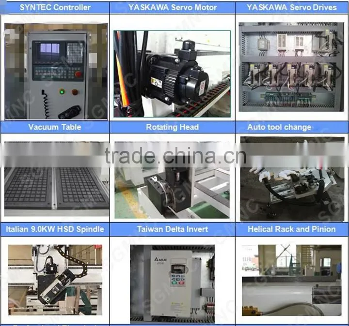 cnc automatic tool changer , router cnc milling center , cnc machine price in saudi arabia