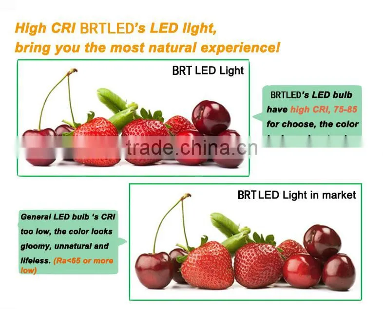 2016 Supermarket office light 1.2m 36w led linear shower drain with ce rohs iso9001