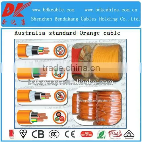 Directly XLPE Insulated pvc power cable Manufactor