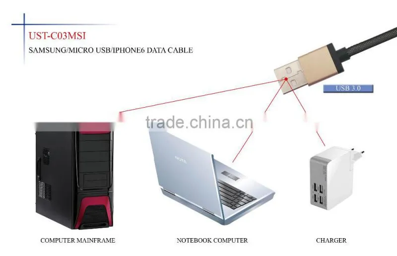 All in one date/charge cable for Sam sung,micro USB,Iphone6 data cable