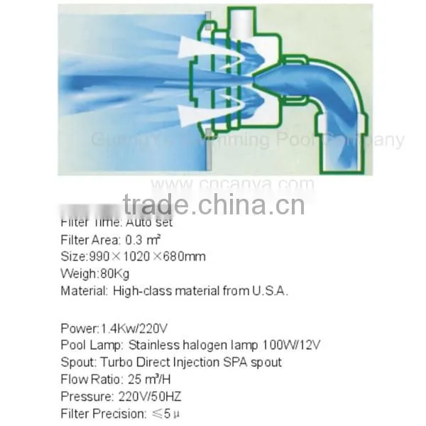 Swimming Pool Filter / Strainer