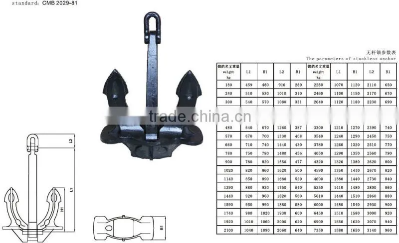 AC-14 Ship Anchor