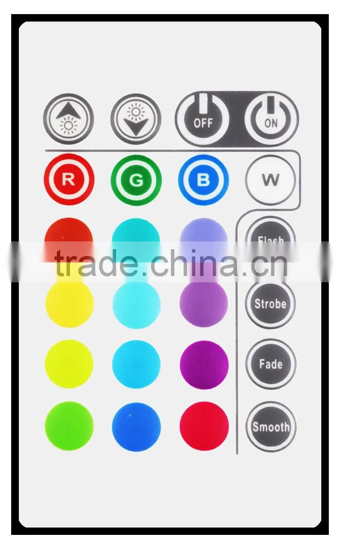 LED Ambient Light Kit Mood Light for TV usb led strips Light Kit