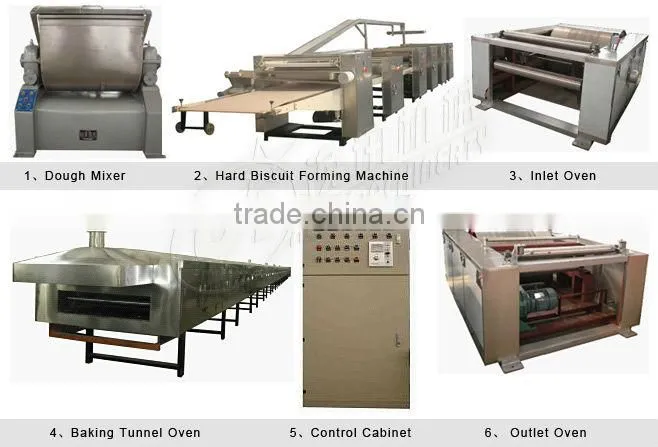 YX600 Factory direct sale newly designed ce biscuit making machinery in baking equipment