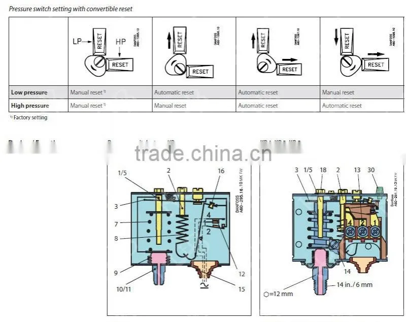 Differential Original Pressure Control KP98(060L-1131)