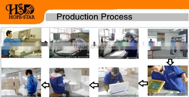 jewellery gift box china factory/wedding jewellery box gift