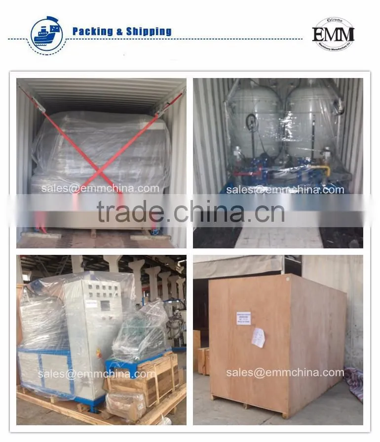 EMM polyurethane foam mixing machine
