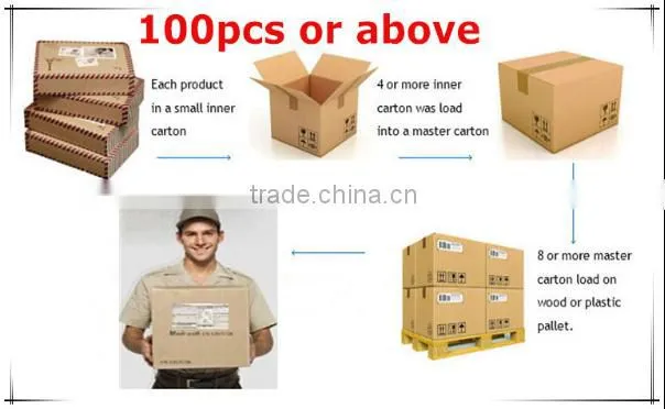 17 inch (16:10) 5 Wire Resistive Touch Screen Panel Kit