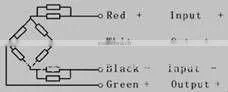 Load cell