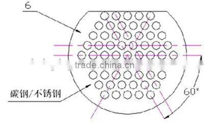 shell-and-tube condenser