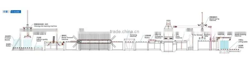 Laminating flooring short cycle hot press / Laminating flooring press machine
