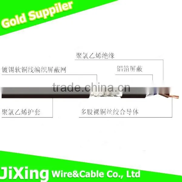 300 300v rvvp shielded flexible cable with copper wire braid