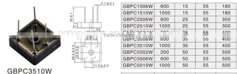 GBPC3510W Brief Introduction of Bridge Rectifiers GBPC1510W GBPC2510W GBPC3506W