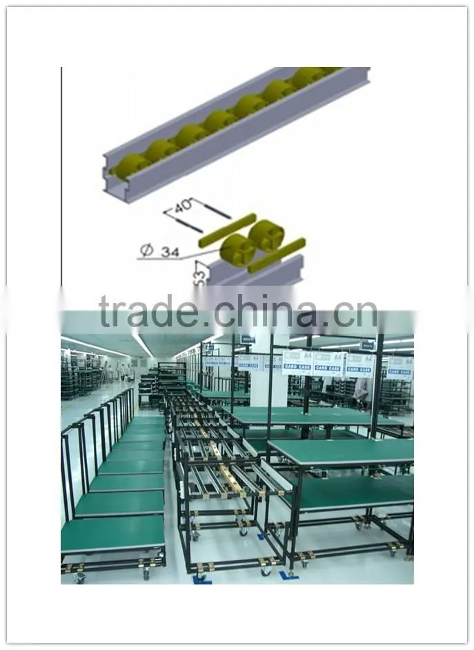JY-2045E|Aluminium roller track | Industrial derma roller plastic wheel | Hard plastic sliding rail