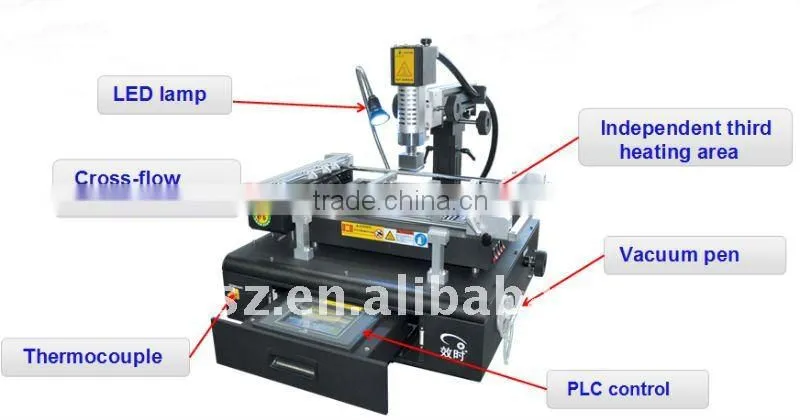 repair bga RW-B400C competitive bga rework statio for shuttle star BGA Rework Solution by shuttle star offical sales in shenzhen