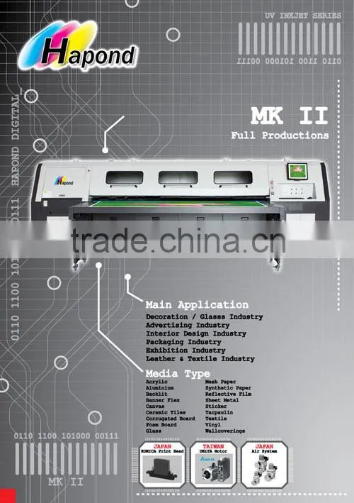 Full Productions - MK II