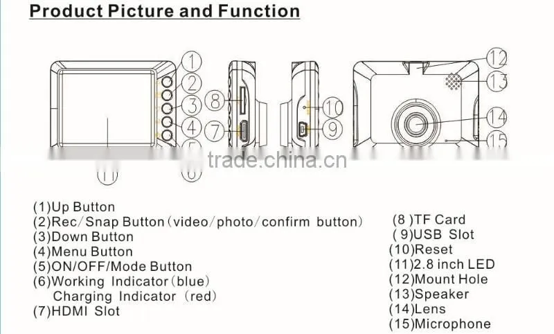 Factory Price high quality FHD 1080P Portable car black box video recorder car dvr
