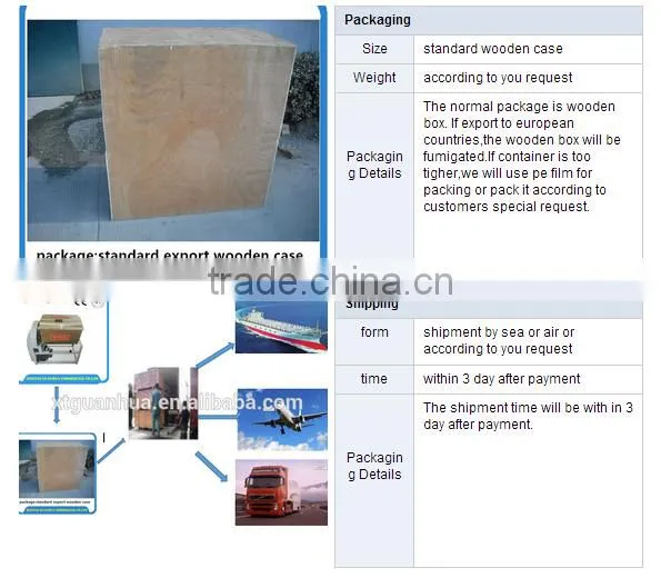 best seller flour mixing machine for bread /dough processing machine