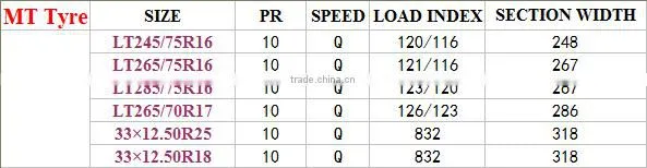 Mud tires from china for car for sale